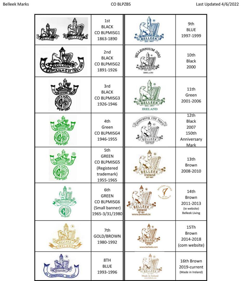 Belleek セット おまけ付き