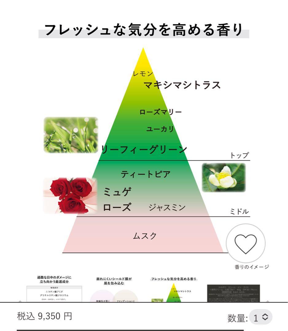 カネボウ　クリーム　イン　デイⅡ 40g　SPF30・PA＋＋＋