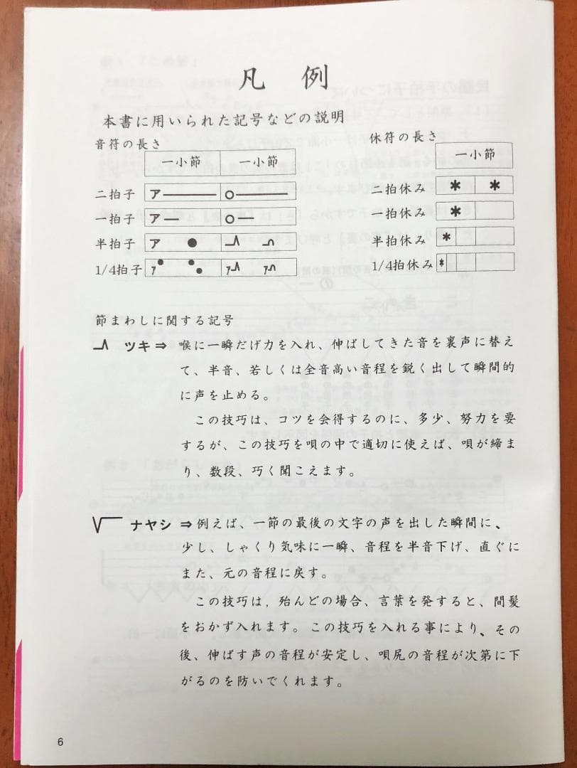 日本の民謡 五線譜10集セット10％off/e34～唄譜/教本/唄い方/上達